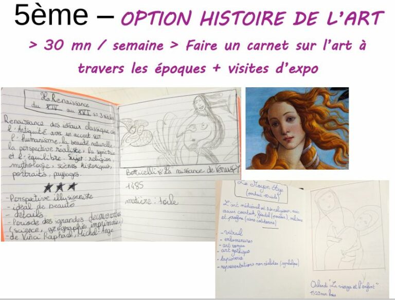 Lire la suite à propos de l’article L’option Histoire de l’art en 5ème